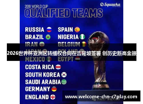 2026世界杯亚洲区转播权合同在吉隆坡签署 创历史新高金额 2026世界杯亚洲区转播权合同在吉隆坡签署 创历史新高金额