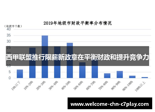 西甲联盟推行限薪新政意在平衡财政和提升竞争力