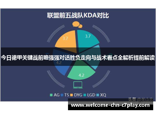今日德甲关键战前瞻强强对话胜负走向与战术看点全解析提前解读
