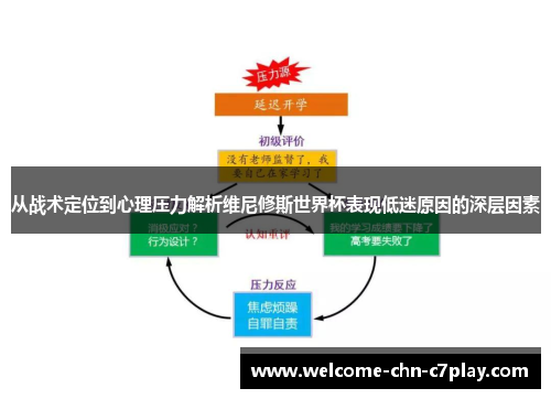从战术定位到心理压力解析维尼修斯世界杯表现低迷原因的深层因素 从战术定位到心理压力解析维尼修斯世界杯表现低迷原因的深层因素