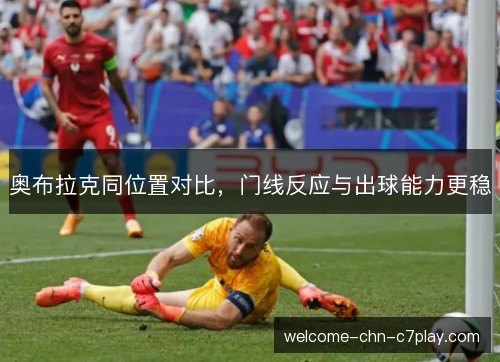 奥布拉克同位置对比，门线反应与出球能力更稳